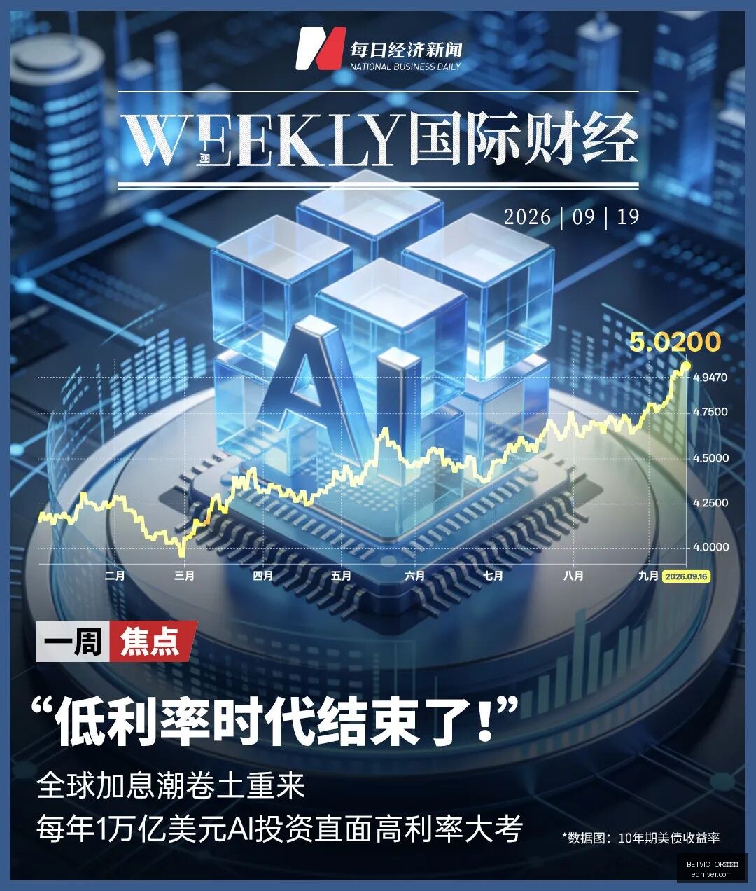年品玩市场,避雷要点全,解析,BETVICTOR伟德官网,伟德体育,betvictor,官方网站,体育投注