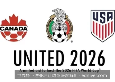 实战指南：2026世界杯小组赛深盘与平半盘的下注策略与资金管理