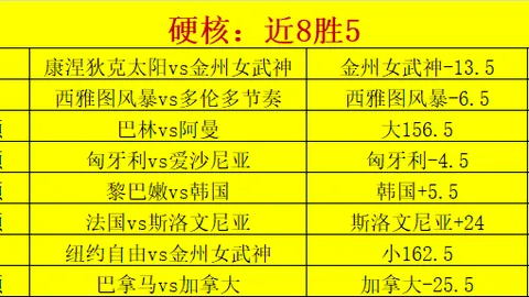 公牛队全力追逐马瑟林，鹈，betvictor，鹕坚定长期培养计划2026今夏转会终极指南